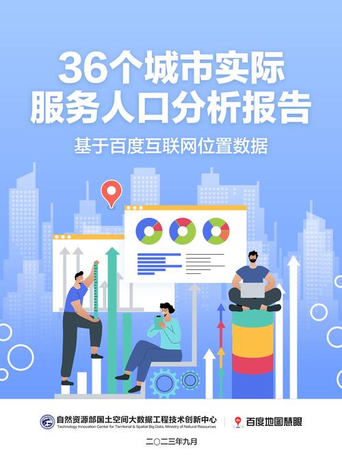 36个城市实际服务人口分析报告