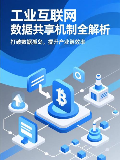 工业互联网数据共享机制全解析 