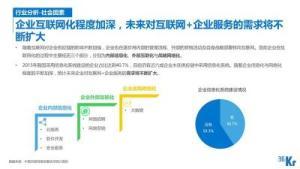 中国互联网+企业服务行业概述之云计算与大数据(PPT)