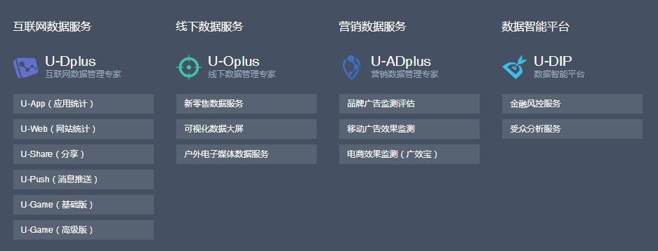3个方法+2种工具 有效跟踪信息流广告转化数据