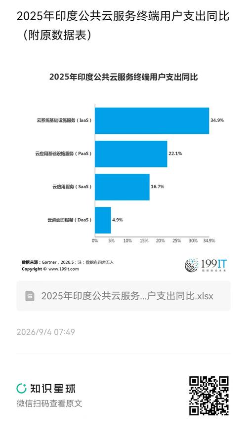 ​​​ | 互联网数据资讯网-199it | 中文互联网数据研究资讯
